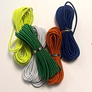 Cord Kit